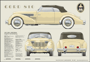 Cord 810 Sportsman 1935-37